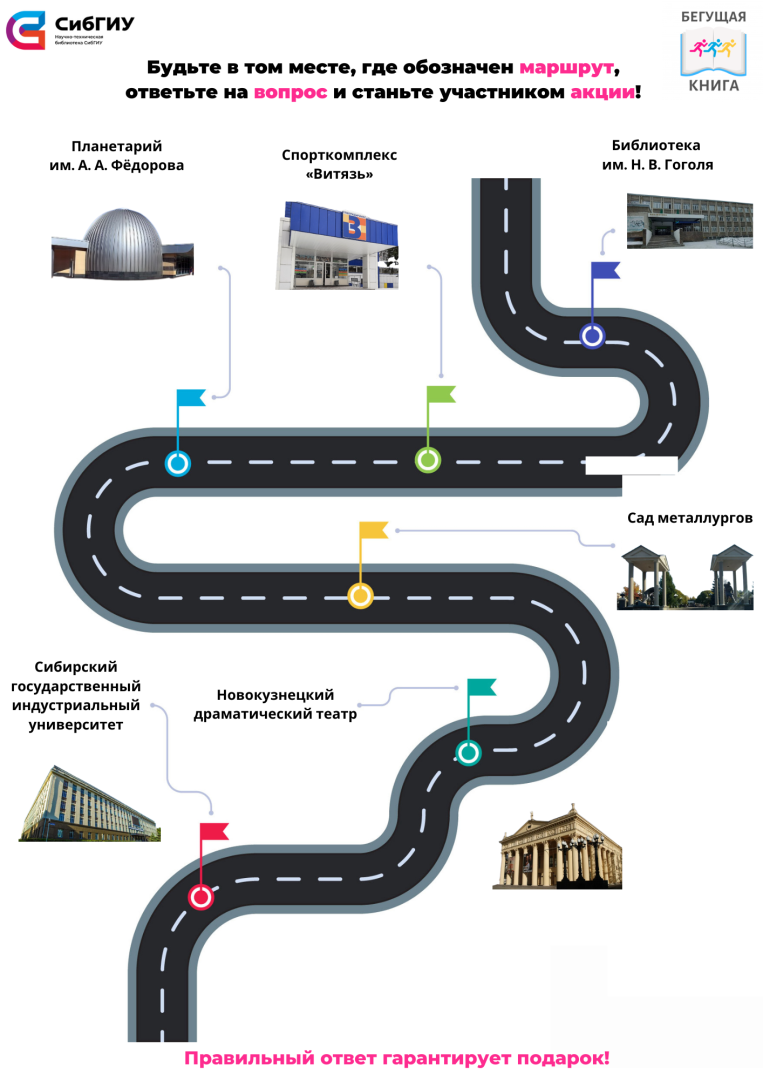 Подразделения университета